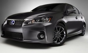 lexus ct 200h hybrid