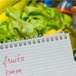 Customizable grocery shopping list for $4-a-day food budget