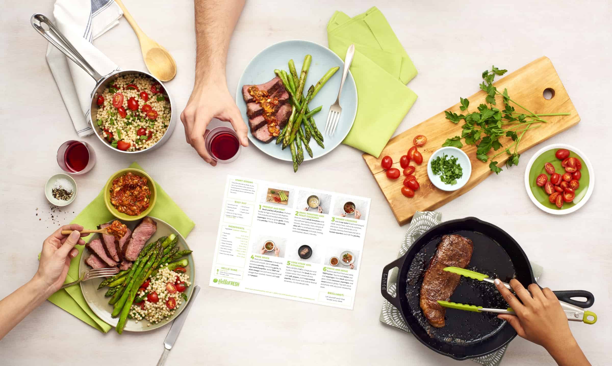 Meal kit services compared - Hello Fresh steak asparagus dinner with menu card