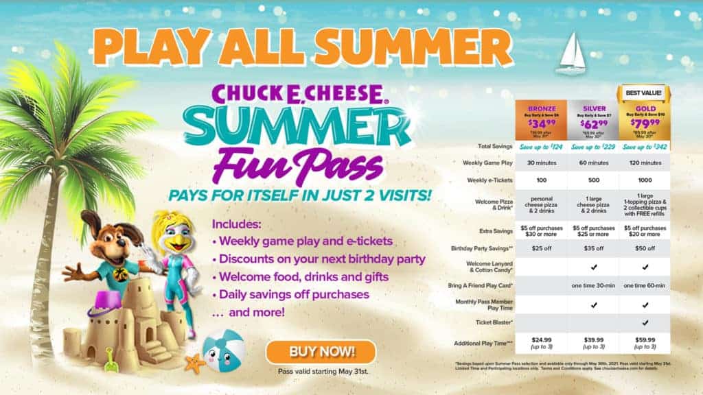 Chuck E Cheese Summer Pass 