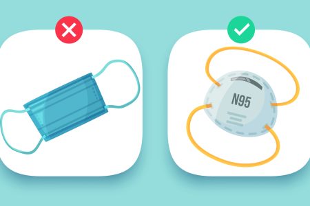 A blue surgical mask marked with an X next to an N95 mask with a green check mark